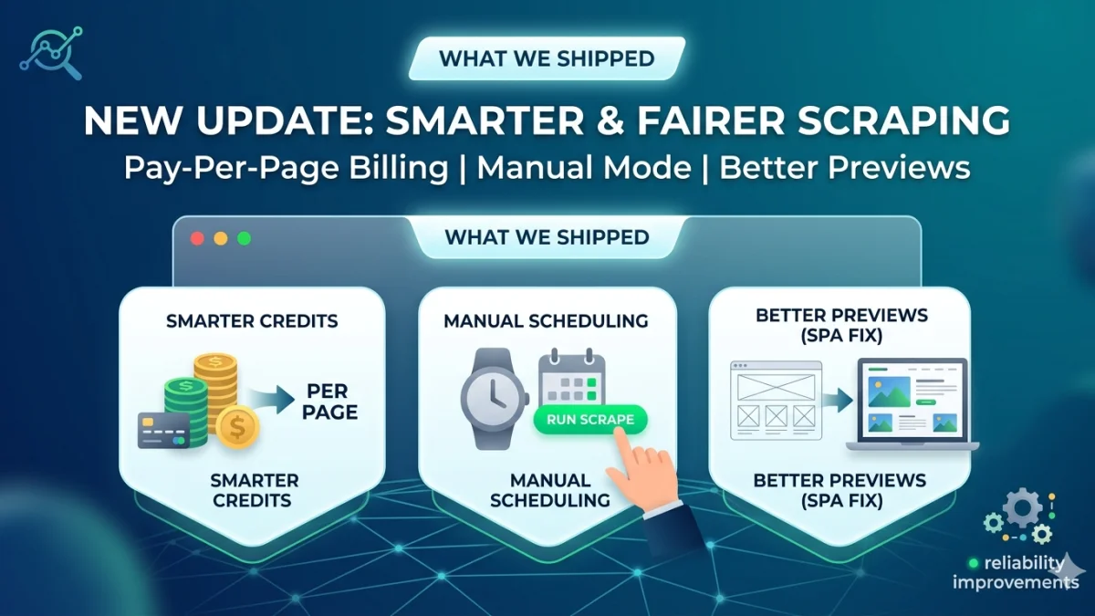 Pay Only for the Pages You Actually Scrape (Plus: Manual Mode & Better Previews)